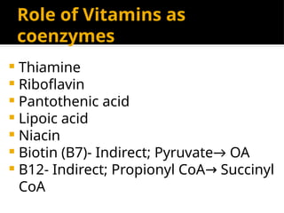 Role of Vitamins as
coenzymes
 Thiamine
 Riboflavin
 Pantothenic acid
 Lipoic acid
 Niacin
 Biotin (B7)- Indirect; Pyruvate→ OA
 B12- Indirect; Propionyl CoA Succinyl
→
CoA
 