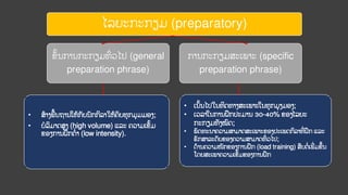ໄລຍະກະກຽມ (preparatory)
ຂັ້ນການກະກຽມທົ
່ ວໄປ (general
preparation phrase)
ການກະກຽມສະເພາະ (specific
preparation phrase)
• ສ້າງພ້ນຖານໃຫ້ກັບນັກກິລາໃຫ້ຄົບທກມມມອງ;
• ບລິມາດສູງ (high volume) ແລະ ຄວາມເຂັ້ມ
ຂອງການຝຶກຕ
່ າ (low intensity).
• ເນັ້ນໄປໃນທິດທາງສະເພາະໃນທກມງມອງ;
• ເວລາໃນການຝຶກປະມານ 30-40% ຂອງໄລຍະ
ກະກຽມທັງໝົດ;
• ພັດທະນາຄວາມສາມາດສະເພາະຂອງປະເພດກິລາທີ
່ ຝຶກ ແລະ
ຮັກສາລະດັບຂອງຄວາມສາມາດທົ
່ ວໄປ;
• ດ້ານຄວາມໜັກຂອງການຝຶກ (load training) ສບຕ
່ ເພີ
່ ມຂຶ້ນ
ໂດຍສະເພາຄວາມເຂັ້ມຂອງການຝຶກ
 