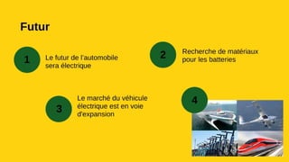 Une livre about technologies 3tech pract.31ppt.pptx