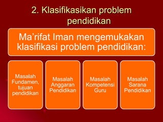 2. Klasifikasikan problem pendidikan
