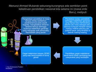 Menurut Ahmad Mubarak sekurang-kurangnyaadasembilan point kekeliruanpendidikannasionalkitaselamaini (masaordeBaru), meliputi:1. Issu Kontemporer Problem Pendidikan