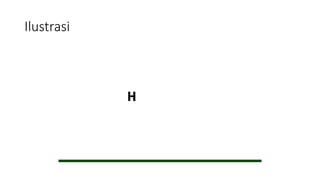 Ilustrasi
 