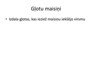 Gļotu maisiņi
• Izdala gļotas, kas ieziež maisiņu iekšējo virsmu
 