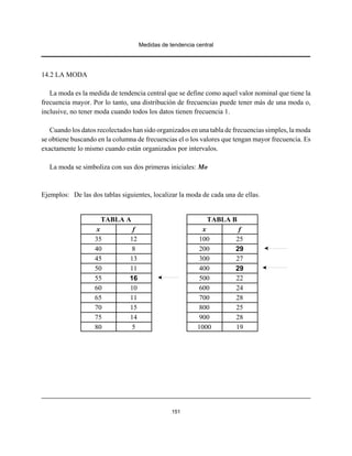 Medidas de tendencia central
151
14.2 LA MODA
La moda es la medida de tendencia central que se define como aquel valor nominal que tiene la
frecuencia mayor. Por lo tanto, una distribución de frecuencias puede tener más de una moda o,
inclusive, no tener moda cuando todos los datos tienen frecuencia 1.
Cuando los datos recolectados han sido organizados en una tabla de frecuencias simples, la moda
se obtiene buscando en la columna de frecuencias el o los valores que tengan mayor frecuencia. Es
exactamente lo mismo cuando están organizados por intervalos.
La moda se simboliza con sus dos primeras iniciales: Mo
Ejemplos: De las dos tablas siguientes, localizar la moda de cada una de ellas.
TABLA A TABLA B
x f x f
35 12 100 25
40 8 200 29
45 13 300 27
50 11 400 29
55 16 500 22
60 10 600 24
65 11 700 28
70 15 800 25
75 14 900 28
80 5 1000 19
 