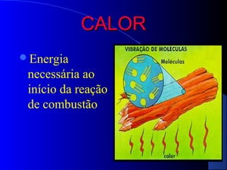 CALOR
Energia
 necessária ao
 início da reação
 de combustão
 