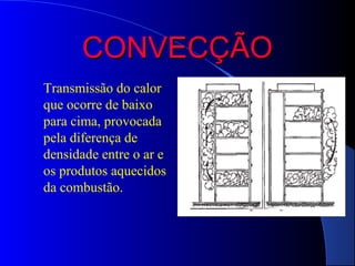 CONVECÇÃO
Transmissão do calor
que ocorre de baixo
para cima, provocada
pela diferença de
densidade entre o ar e
os produtos aquecidos
da combustão.
 