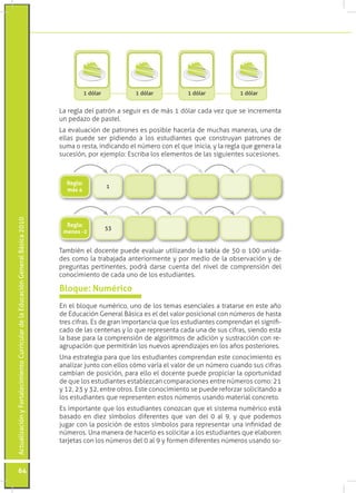 Actualización y Fortalecimiento Curricular de la Educación General Básica 2010 64 
En el bloque numérico, uno de los temas esenciales a tratarse en este año 
de Educación General Básica es el del valor posicional con números de hasta 
tres cifras. Es de gran importancia que los estudiantes comprendan el signifi-cado 
de las centenas y lo que representa cada una de sus cifras, siendo esta 
la base para la comprensión de algoritmos de adición y sustracción con re-agrupación 
que permitirán los nuevos aprendizajes en los años posteriores. 
Una estrategia para que los estudiantes comprendan este conocimiento es 
analizar junto con ellos cómo varía el valor de un número cuando sus cifras 
cambian de posición, para ello el docente puede propiciar la oportunidad 
de que los estudiantes establezcan comparaciones entre números como: 21 
y 12, 23 y 32, entre otros. Este conocimiento se puede reforzar solicitando a 
los estudiantes que representen estos números usando material concreto. 
Es importante que los estudiantes conozcan que el sistema numérico está 
basado en diez símbolos diferentes que van del 0 al 9, y que podemos 
jugar con la posición de estos símbolos para representar una infinidad de 
números. Una manera de hacerlo es solicitar a los estudiantes que elaboren 
tarjetas con los números del 0 al 9 y formen diferentes números usando so- 
Bloque: Numérico 
1 dólar 1 dólar 1 dólar 1 dólar 
La regla del patrón a seguir es de más 1 dólar cada vez que se incrementa 
un pedazo de pastel. 
La evaluación de patrones es posible hacerla de muchas maneras, una de 
ellas puede ser pidiendo a los estudiantes que construyan patrones de 
suma o resta, indicando el número con el que inicia, y la regla que genera la 
sucesión, por ejemplo: Escriba los elementos de las siguientes sucesiones. 
También el docente puede evaluar utilizando la tabla de 50 o 100 unida-des 
como la trabajada anteriormente y por medio de la observación y de 
preguntas pertinentes, podrá darse cuenta del nivel de comprensión del 
conocimiento de cada uno de los estudiantes. 
Regla: 
más 4 1 
Regla: 
menos -2 53 
 