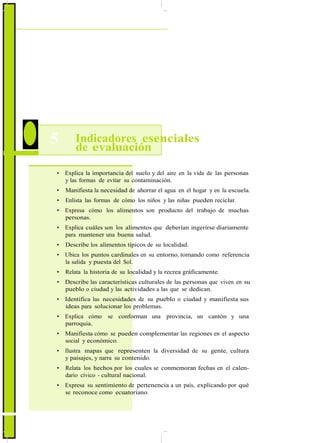 ActualizaciónyFortalecimientoCurriculardelaEducaciónGeneralBásica2010
5 Indicadores esenciales
de evaluación
• Explica la importancia del suelo y del aire en la vida de las personas
y las formas de evitar su contaminación.
• Manifiesta la necesidad de ahorrar el agua en el hogar y en la escuela.
• Enlista las formas de cómo los niños y las niñas pueden reciclar.
• Expresa cómo los alimentos son producto del trabajo de muchas
personas.
• Explica cuáles son los alimentos que deberían ingerirse diariamente
para mantener una buena salud.
• Describe los alimentos típicos de su localidad.
• Ubica los puntos cardinales en su entorno, tomando como referencia
la salida y puesta del Sol.
• Relata la historia de su localidad y la recrea gráficamente.
• Describe las características culturales de las personas que viven en su
pueblo o ciudad y las actividades a las que se dedican.
• Identifica las necesidades de su pueblo o ciudad y manifiesta sus
ideas para solucionar los problemas.
• Explica cómo se conforman una provincia, un cantón y una
parroquia.
• Manifiesta cómo se pueden complementar las regiones en el aspecto
social y económico.
• Ilustra mapas que representen la diversidad de su gente, cultura
y paisajes, y narra su contenido.
• Relata los hechos por los cuales se conmemoran fechas en el calen-
dario cívico - cultural nacional.
• Expresa su sentimiento de pertenencia a un país, explicando por qué
se reconoce como ecuatoriano.
88
 