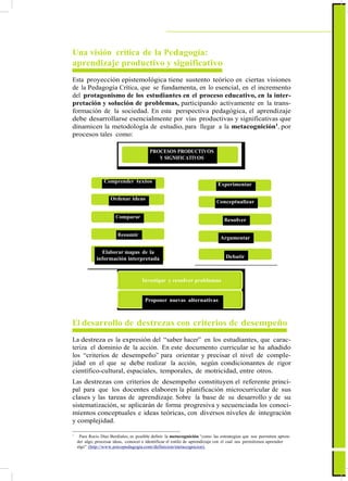 ActualizaciónyFortalecimientoCurriculardelaEducaciónGeneralBásica2010
Una visión crítica de la Pedagogía:
aprendizaje productivo y significativo
Esta proyección epistemológica tiene sustento teórico en ciertas visiones
de la Pedagogía Crítica, que se fundamenta, en lo esencial, en el incremento
del protagonismo de los estudiantes en el proceso educativo, en la inter-
pretación y solución de problemas, participando activamente en la trans-
formación de la sociedad. En esta perspectiva pedagógica, el aprendizaje
debe desarrollarse esencialmente por vías productivas y significativas que
dinamicen la metodología de estudio, para llegar a la metacognición1
, por
procesos tales como:
PROCESOS PRODUCTIVOS
Y SIGNIFICATIVOS
Comprender textos
Experimentar
Ordenar ideas
Conceptualizar
Comparar
Resolver
Resumir
Argumentar
Elaborar mapas de la
información interpretada Debatir
Investigar y resolver problemas
Proponer nuevas alternativas
El desarrollo de destrezas con criterios de desempeño
La destreza es la expresión del “saber hacer” en los estudiantes, que carac-
teriza el dominio de la acción. En este documento curricular se ha añadido
los “criterios de desempeño” para orientar y precisar el nivel de comple-
jidad en el que se debe realizar la acción, según condicionantes de rigor
científico-cultural, espaciales, temporales, de motricidad, entre otros.
Las destrezas con criterios de desempeño constituyen el referente princi-
pal para que los docentes elaboren la planificación microcurricular de sus
clases y las tareas de aprendizaje. Sobre la base de su desarrollo y de su
sistematización, se aplicarán de forma progresiva y secuenciada los conoci-
mientos conceptuales e ideas teóricas, con diversos niveles de integración
y complejidad.
1
Para Rocío Díaz Berdiales, es posible definir la metacognición “como las estrategias que nos permiten apren-
der algo, procesar ideas, conocer e identificar el estilo de aprendizaje con el cual nos permitimos aprender
algo” (http://www.psicopedagogia.com/definicion/metacognicion).
11
 