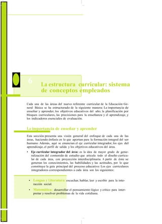 ActualizaciónyFortalecimientoCurriculardelaEducaciónBásica2010
6 La estructura curricular: sistema
de conceptos empleados
Cada una de las áreas del nuevo referente curricular de la Educación Ge-
neral Básica se ha estructurado de la siguiente manera: La importancia de
enseñar y aprender, los objetivos educativos del año, la planificación por
bloques curriculares, las precisiones para la enseñanza y el aprendizaje, y
los indicadores esenciales de evaluación.
La importancia de enseñar y aprender
Esta sección presenta una visión general del enfoque de cada una de las
áreas, haciendo énfasis en lo que aportan para la formación integral del ser
humano. Además, aquí se enuncian el eje curricular integrador, los ejes del
aprendizaje, el perfil de salida y los objetivos educativos del área.
• Eje curricular integrador del área: es la idea de mayor grado de gene-
ralización del contenido de estudio que articula todo el diseño curricu-
lar de cada área, con proyección interdisciplinaria. A partir de éste se
generan los conocimientos, las habilidades y las actitudes, por lo que
constituye la guía principal del proceso educativo. Los ejes curriculares
integradores correspondientes a cada área son los siguientes:
• Lengua y Literatura: escuchar, hablar, leer y escribir para la inte-
racción social.
• Matemática: desarrollar el pensamiento lógico y crítico para inter-
pretar y resolver problemas de la vida cotidiana.
18
 