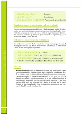 ActualizaciónyFortalecimientoCurriculardelaEducaciónGeneralBásica2010
• ¿Qué debe saber hacer? Destreza
• ¿Qué debe saber? Conocimiento
• ¿Con qué grado de complejidad? Precisiones de profundización
Precisiones para la enseñanza y el aprendizaje
Constituyen orientaciones metodológicas y didácticas para ampliar la infor-
mación que expresan las destrezas con criterios de desempeño y los cono-
cimientos asociados a éstas; a la vez, se ofrecen sugerencias para desarro-
llar diversos métodos y técnicas para orientar el aprendizaje y la
evaluación dentro y fuera del aula.
Indicadores esenciales de evaluación
Son evidencias concretas de los resultados del aprendizaje, precisando el
desempeño esencial que deben demostrar los estudiantes. Se estructuran
a partir de las interrogantes siguientes:
• ¿QUÉ ACCIÓN o ACCIONES SE EVALÚAN?
• ¿QUÉ CONOCIMIENTOS SON LOS ESENCIALES EN EL AÑO?
• ¿QUÉ RESULTADOS CONCRETOS EVIDENCIA EL APRENDIZAJE?
Evidencias concretas del aprendizaje al concluir el año de estudio
Anexos
• Mapa de conocimientos: es el esquema general que presenta los cono-
cimientos esenciales (nucleares) que deben saber los estudiantes, des-
de el primero hasta el décimo año, conformando un sistema coherente.
• Orientaciones para la planificación didáctica: es una guía para que el
docente reflexione y organice su trabajo en el aula dando respuestas a
las siguientes preguntas: ¿Por qué es importante planificar?, ¿Qué ele-
mentos debe tener una planificación?, ¿Cómo se verifica que la plani-
ficación se está cumpliendo? Estas orientaciones constituyen una pro-
puesta flexible para la planificación.
20
 