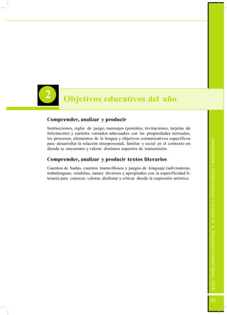 ActualizaciónyFortalecimientoCurriculardelaEducaciónGeneralBásica2010
2 Objetivos educativos del año
Comprender, analizar y producir
Instrucciones, reglas de juego, mensajes (postales, invitaciones, tarjetas de
felicitación) y carteles variados adecuados con las propiedades textuales,
los procesos, elementos de la lengua y objetivos comunicativos específicos
para desarrollar la relación interpersonal, familiar y social en el contexto en
donde se encuentre y valorar distintos soportes de transmisión.
Comprender, analizar y producir textos literarios
Cuentos de hadas, cuentos maravillosos y juegos de lenguaje (adivinanzas,
trabalenguas, retahílas, nanas) diversos y apropiados con la especificidad li-
teraria para conocer, valorar, disfrutar y criticar desde la expresión artística.
31
 