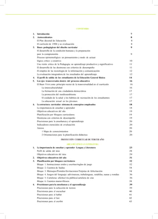 CONTENIDO
1. Introducción 7
2. Antecedentes 8
El Plan decenal de Educación 8
El currículo de 1996 y su evaluación 8
3. Bases pedagógicas del diseño curricular 9
El desarrollo de la condición humana y la preparación
para la comprensión 9
Proceso epistemológico: un pensamiento y modo de actuar
lógico, crítico y creativo 10
Una visión crítica de la Pedagogía: un aprendizaje productivo y significativo 11
El desarrollo de las destrezas con criterios de desempeño 11
El empleo de las tecnología de la información y comunicación 12
La evaluación integradora de los resultados del aprendizaje 12
4. El perfil de salida de los estudiantes de la Educación General Básica 14
5. Los ejes transversales dentro del proceso educativo 16
El Buen Vivir como principio rector de la transversalidad en el currículo 16
La interculturalidad 16
La formación de una ciudadanía democrática 17
La protección del medioambiente 17
El cuidado de la salud y los hábitos de recreación de los estudiantes 17
La educación sexual en los jóvenes 17
6. La estructura curricular: sistema de conceptos empleados 18
La importancia de enseñar y aprender 18
Objetivos educativos del año 19
Planificación por bloques curriculares 19
Destrezas con criterios de desempeño 19
Precisiones para la enseñanza y el aprendizaje 20
Indicadores esenciales de evaluación 20
Anexos 20
1 Mapa de conocimientos 20
2 Orientaciones para la planificación didáctica 20
PROYECCIÓN CURRICULAR DE TERCER AÑO
ÁREA DE LENGUA Y LITERATURA
1. La importancia de enseñar y aprender Lengua y Literatura 23
Perfil de salida del área 28
Objetivos educativos del área 29
2. Objetivos educativos del año 31
3. Planificación por bloques curriculares 32
Bloque 1. Instrucciones orales y escritas/reglas de juego 32
Bloque 2. Cuentos de hadas 34
Bloque 3. Mensajes/Postales/Invitaciones/Tarjetas de felicitación 34
Bloque 4. Juegos del lenguaje: adivinanzas, trabalenguas, retahílas, nanas y rondas 36
Bloque 5. Carteleras: afiches/vía pública/cartelera de cine 36
Bloque 6. Cuentos maravillosos 38
4. Precisiones para la enseñanza y el aprendizaje 39
Precisiones para la selección de textos 39
Precisiones para el escuchar 40
Precisiones para el hablar 41
Precisiones para el leer 42
Precisiones para el escribir 43
 