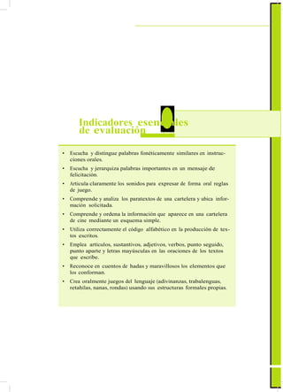 ActualizaciónyFortalecimientoCurriculardelaEducaciónGeneralBásica2010
5 Indicadores esenciales
de evaluación
• Escucha y distingue palabras fonéticamente similares en instruc-
ciones orales.
• Escucha y jerarquiza palabras importantes en un mensaje de
felicitación.
• Articula claramente los sonidos para expresar de forma oral reglas
de juego.
• Comprende y analiza los paratextos de una cartelera y ubica infor-
mación solicitada.
• Comprende y ordena la información que aparece en una cartelera
de cine mediante un esquema simple.
• Utiliza correctamente el código alfabético en la producción de tex-
tos escritos.
• Emplea artículos, sustantivos, adjetivos, verbos, punto seguido,
punto aparte y letras mayúsculas en las oraciones de los textos
que escribe.
• Reconoce en cuentos de hadas y maravillosos los elementos que
los conforman.
• Crea oralmente juegos del lenguaje (adivinanzas, trabalenguas,
retahílas, nanas, rondas) usando sus estructuras formales propias.
45
 