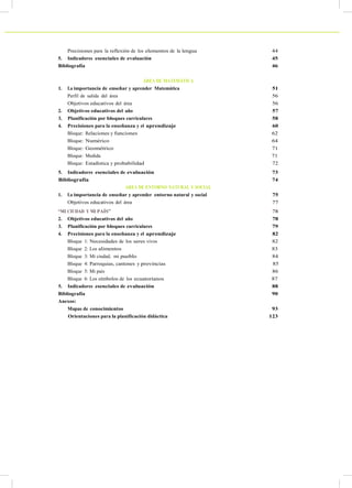 Bibliografía 90
Anexos:
Mapas de conocimientos 93
Orientaciones para la planificación didáctica 123
Precisiones para la reflexión de los elementos de la lengua 44
5. Indicadores esenciales de evaluación 45
Bibliografía 46
ÁREA DE MATEMÁTICA
1. La importancia de enseñar y aprender Matemática 51
Perfil de salida del área 56
Objetivos educativos del área 56
2. Objetivos educativos del año 57
3. Planificación por bloques curriculares 58
4. Precisiones para la enseñanza y el aprendizaje 60
Bloque: Relaciones y funciones 62
Bloque: Numérico 64
Bloque: Geométrico 71
Bloque: Medida 71
Bloque: Estadística y probabilidad 72
5. Indicadores esenciales de evaluación 73
Bibliografía 74
ÁREA DE ENTORNO NATURAL Y SOCIAL
1. La importancia de enseñar y aprender entorno natural y social 75
Objetivos educativos del área 77
“MI CIUDAD Y MI PAÍS” 78
2. Objetivos educativos del año 78
3. Planificación por bloques curriculares 79
4. Precisiones para la enseñanza y el aprendizaje 82
Bloque 1: Necesidades de los seres vivos 82
Bloque 2: Los alimentos 83
Bloque 3: Mi ciudad, mi pueblo 84
Bloque 4: Parroquias, cantones y provincias 85
Bloque 5: Mi país 86
Bloque 6: Los símbolos de los ecuatorianos 87
5. Indicadores esenciales de evaluación 88
 