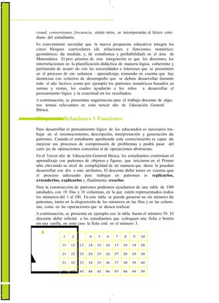 ActualizaciónyFortalecimientoCurriculardelaEducaciónGeneralBásica2010
cional, conversiones, frecuencia, entre otros, se incorporarán al léxico coti-
diano del estudiante.
Es conveniente recordar que la nueva propuesta educativa integra los
cinco bloques curriculares (de relaciones y funciones; numérico;
geométrico; de medida; y, de estadística y probabilidad) en el área de
Matemática. El pro- pósitos de esta integración es que los docentes, los
interrelacionen en la planificación didáctica de manera lógica, coherente y
pertinente de acuer- do con las necesidades e intereses que se presenten
en el proceso de en- señanza – aprendizaje, tomando en cuenta que hay
destrezas con criterios de desempeño que se deben desarrollar durante
todo el año lectivo, como por ejemplo los patrones numéricos basados en
sumas y restas, los cuales ayudarán a los niños a desarrollar el
pensamiento lógico y la exactitud en los resultados.
A continuación, se presentan sugerencias para el trabajo docente de algu-
nos temas relevantes en este tercer año de Educación General
Básica.
Bloque: de Relaciones Y Funciones
Para desarrollar el pensamiento lógico de los educandos es necesario tra-
bajar en el reconocimiento, descripción, interpretación y generación de
patrones. Cuando el estudiante aprehende este conocimiento es capaz de
mejorar sus procesos de comprensión de problemas y podrá pasar del
cam- po de operaciones concretas al de operaciones abstractas.
En el Tercer año de Educación General Básica, los estudiantes continúan el
aprendizaje con patrones de objetos y figuras, que iniciaron en el Primer
año, elevando su nivel de complejidad de tal manera que ahora lo puedan
desarrollar con dos o más atributos. El docente debe tener en cuenta que
el proceso adecuado para trabajar en patrones es replicarlos,
extenderlos, explicarlos y, finalmente, crearlos.
Para la construcción de patrones podemos ayudarnos de una tabla de 100
unidades, con 10 filas y 10 columnas, en la que estén representados todos
los números del 1 al 100. En esta tabla se puede generar un sin número de
patrones, tanto en la disposición de los números en las filas y en las colum-
nas, como en las operaciones que se desea realizar.
A continuación, se presenta un ejemplo con la tabla hasta el número 50. El
docente debe solicitar a los estudiantes que coloquen una ficha o botón
en una casilla, en este caso la ficha está en el número 3.
1 2 4 5 6 7 8 9 10
11 12 13 14 15 16 17 18 19 20
21 22 23 24 25 26 27 28 29 30
31 32 33 34 35 36 37 38 39 40
41 42 43 44 45 46 47 48 49 50
62
 