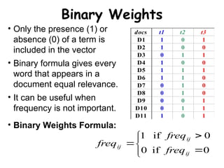 information retrieval term Weighting.ppt