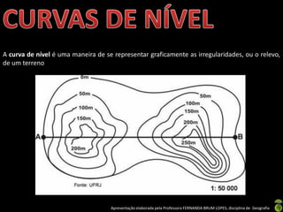 Apresentação elaborada pela Professora FERNANDA BRUM LOPES, disciplina de Geografia
A curva de nível é uma maneira de se representar graficamente as irregularidades, ou o relevo,
de um terreno
 