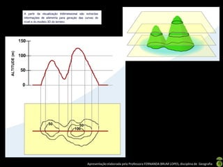 Apresentação elaborada pela Professora FERNANDA BRUM LOPES, disciplina de Geografia
 