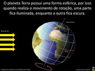 Apresentação elaborada pela Professora FERNANDA BRUM LOPES, disciplina de Geografia
O planeta Terra possui uma forma esférica, por isso
quando realiza o movimento de rotação, uma parte
fica iluminada, enquanto a outra fica escura.
Sentido de rotação da Terra OESTE para LESTE
Eixo da Terra
Raios do Sol
 
