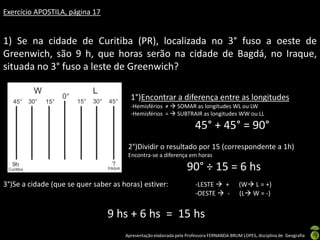 Apresentação elaborada pela Professora FERNANDA BRUM LOPES, disciplina de Geografia
Exercício APOSTILA, página 17
1) Se na cidade de Curitiba (PR), localizada no 3° fuso a oeste de
Greenwich, são 9 h, que horas serão na cidade de Bagdá, no Iraque,
situada no 3° fuso a leste de Greenwich?
1°)Encontrar a diferença entre as longitudes
-Hemisférios ≠  SOMAR as longitudes WL ou LW
-Hemisférios =  SUBTRAIR as longitudes WW ou LL
45° + 45° = 90°
2°)Dividir o resultado por 15 (correspondente a 1h)
Encontra-se a diferença em horas
90° ÷ 15 = 6 hs
3°)Se a cidade (que se quer saber as horas) estiver: -LESTE  + (W L = +)
-OESTE  - (L W = -)
9 hs + 6 hs = 15 hs
 