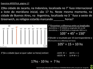 Apresentação elaborada pela Professora FERNANDA BRUM LOPES, disciplina de Geografia
Exercício APOSTILA, página 17
2)Na cidade de Jacarta, na Indonésia, localizada no 7˚ fuso internacional
a leste do meridiano inicial, são 17 hs. Neste mesmo momento, na
cidade de Buenos Aires, na Argentina, localizada no 3 ˚ fuso a oeste de
Greenwich, os relógios estarão marcando _______ horas?
1°)Encontrar a diferença entre as longitudes
-Hemisférios ≠  SOMAR as longitudes WL ou LW
-Hemisférios =  SUBTRAIR as longitudes WW ou LL
105° + 45° = 150°
2°)Dividir o resultado por 15 (correspondente a
1h) Encontra-se a diferença em horas
105° ÷ 15 = 10 hs
3°)Se a cidade (que se quer saber as horas) estiver: -LESTE  + (W L = +)
-OESTE  - (L W = -)
17hs - 10 hs = 7 hs
 
