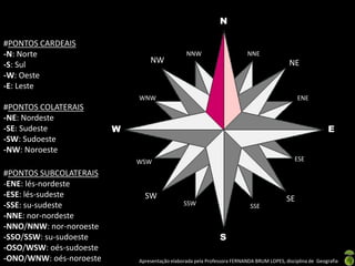 Apresentação elaborada pela Professora FERNANDA BRUM LOPES, disciplina de Geografia
N
NW
SW
W
S
E
SE
NE
#PONTOS CARDEAIS
-N: Norte
-S: Sul
-W: Oeste
-E: Leste
#PONTOS COLATERAIS
-NE: Nordeste
-SE: Sudeste
-SW: Sudoeste
-NW: Noroeste
#PONTOS SUBCOLATERAIS
-ENE: lés-nordeste
-ESE: lés-sudeste
-SSE: su-sudeste
-NNE: nor-nordeste
-NNO/NNW: nor-noroeste
-SSO/SSW: su-sudoeste
-OSO/WSW: oés-sudoeste
-ONO/WNW: oés-noroeste
NNW
WNW
NNE
ENE
ESE
SSESSW
WSW
 