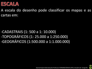 Apresentação elaborada pela Professora FERNANDA BRUM LOPES, disciplina de Geografia
A escala do desenho pode classificar os mapas e as
cartas em:
-CADASTRAIS (1: 500 a 1: 10.000)
-TOPOGRÁFICOS (1: 25.000 a 1:250.000)
-GEOGRÁFICOS (1:500.000 a 1:1.000.000)
 