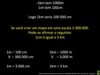 Apresentação elaborada pela Professora FERNANDA BRUM LOPES, disciplina de Geografia
-1km tem 1000m
-1m tem 100cm
Logo 1km seria 100 000 cm
Se você criar um mapa em uma escala 1:300.000.
Pode-se afirmar o seguinte:
1cm é igual a 3 km
1m – 100 cm
X – 300.000 cm
1m = 3.000 cm
1km – 1000 m
X – 3.000 m
1km = 3 km
 