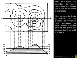 Apresentação elaborada pela Professora FERNANDA BRUM LOPES, disciplina de Geografia
Neste caso temos dois
conjuntos de curvas
concêntricas que formam
dois cumes relativamente
arredondados.
Mas, no cume da direita,
as altitudes são mais
elevadas e os declives são
mais acentuados na
vertente direita. A altitude
entre os dois cumes está
compreendida entre os 20
e 30 metros.
 