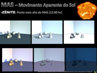 Apresentação elaborada pela Professora FERNANDA BRUM LOPES, disciplina de Geografia
-ZÊNITE: Ponto mais alto do MAS (12:00 hs)
 