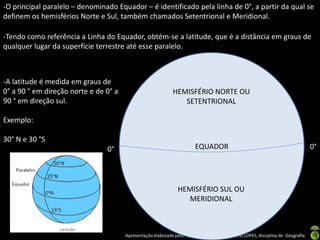 Apresentação elaborada pela Professora FERNANDA BRUM LOPES, disciplina de Geografia
EQUADOR
HEMISFÉRIO NORTE OU
SETENTRIONAL
HEMISFÉRIO SUL OU
MERIDIONAL
0°0°
-O principal paralelo – denominado Equador – é identificado pela linha de 0°, a partir da qual se
definem os hemisférios Norte e Sul, também chamados Setentrional e Meridional.
-Tendo como referência a Linha do Equador, obtém-se a latitude, que é a distância em graus de
qualquer lugar da superfície terrestre até esse paralelo.
-A latitude é medida em graus de
0° a 90 ° em direção norte e de 0° a
90 ° em direção sul.
Exemplo:
30° N e 30 °S
 