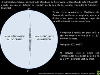 Apresentação elaborada pela Professora FERNANDA BRUM LOPES, disciplina de Geografia
HEMISFÉRIO OESTE
OU OCIDENTAL
HEMISFÉRIO LESTE
OU ORIENTAL
0°
0°
MERIDIANODEGREENWICH
-O principal meridiano – denominado Meridiano de Greenwich – é identificado pela linha de 0°,
a partir da qual se definem os hemisférios Leste e Oeste, também chamados de Oriental e
Ocidental.
Tendo como referência o Meridiano de
Greenwich, obtém-se a longitude, que é a
distância em graus de qualquer lugar da
superfície terrestre até esse meriano.
A longitude é medida em graus de 0° a
180° em direção leste e de 0° a 180°
em direção oeste.
Exemplos: 60°L e 60°O
As palavras leste e oeste são
representadas nos mapas pelas L e O
ou E e W – do inglês East ou West.
 