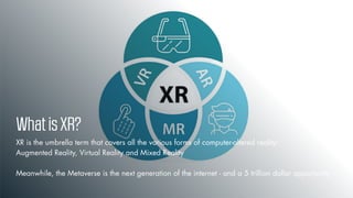 XR is the umbrella term that covers all the various forms of computer-altered reality:
Augmented Reality, Virtual Reality and Mixed Reality
Meanwhile, the Metaverse is the next generation of the internet - and a 5 trillion dollar opportunity
WhatisXR?
 