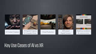 KeyUseCasesofAIvsXR
AI Content Creation
3D Spatial Capture
& Computer Vision
Virtual Production
AI-Powered
Digital Humans
Real-time translation
& communication
 