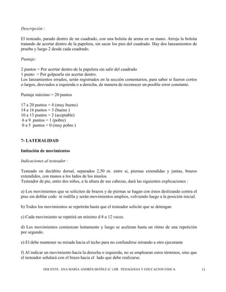 DOCENTE. ANA MARÍA ANDRÉS IBÁÑEZ (C ) DR. PEDAGOGIA Y EDUCACION FISICA. 13
Descripción :
El testeado, parado dentro de un cuadrado, con una bolsita de arena en su mano. Arroja la bolsita
tratando de acertar dentro de la papelera, sin sacar los pies del cuadrado. Hay dos lanzamientos de
prueba y luego 2 desde cada cuadrado.
Puntaje:
2 puntos = Por acertar dentro de la papelera sin salir del cuadrado
1 punto = Por golpearla sin acertar dentro.
Los lanzamientos errados, serán registrados en la sección comentarios, para saber si fueron cortos
o largos, desviados a izquierda o a derecha, de manera de reconocer un posible error constante.
Puntaje máximo = 20 puntos
17 a 20 puntos = 4 (muy bueno)
14 a 16 puntos = 3 (bueno )
10 a 13 puntos = 2 (aceptable)
6 a 9 puntos = 1 (pobre)
0 a 5 puntos = 0 (muy pobre )
7- LATERALIDAD
Imitación de movimientos
Indicaciones al testeador :
Testeado en decúbito dorsal, separados 2,50 m. entre si, piernas extendidas y juntas, brazos
extendidos, con manos a los lados de los muslos.
Testeador de pie, entre dos niños, a la altura de sus cabezas, dará las siguientes explicaciones :
a) Los movimientos que se soliciten de brazos y de piernas se hagan con éstos deslizando contra el
piso sin doblar codo ni rodilla y serán movimientos amplios, volviendo luego a la posición inicial.
b) Todos los movimientos se repetirán hasta que el testeador solicite que se detengan
c) Cada movimiento se repetirá un mínimo d 8 a 12 veces.
d) Los movimientos comienzan lentamente y luego se aceleran hasta un ritmo de una repetición
por segundo.
e) El debe mantener su mirada hacia el techo para no confundirse mirando a otro ejecutante
f) Al indicar un movimiento hacia la derecha o izquierda, no se emplearan estos términos, sino que
el testeador señalará con el brazo hacia el lado que debe realizarse.
 