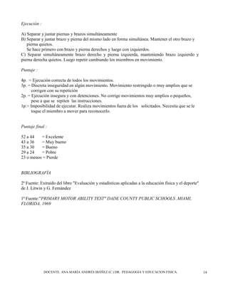 DOCENTE. ANA MARÍA ANDRÉS IBÁÑEZ (C ) DR. PEDAGOGIA Y EDUCACION FISICA. 14
Ejecución :
A) Separar y juntar piernas y brazos simultáneamente
B) Separar y juntar brazo y pierna del mismo lado en forma simultánea. Mantener el otro brazo y
pierna quietos.
Se hace primero con brazo y pierna derechos y luego con izquierdos.
C) Separar simultáneamente brazo derecho y pierna izquierda, manteniendo brazo izquierdo y
pierna derecha quietos. Luego repetir cambiando los miembros en movimiento.
Puntaje :
4p. = Ejecución correcta de todos los movimientos.
3p. = Discreta inseguridad en algún movimiento. Movimiento restringido o muy amplios que se
corrigen con su repetición
2p. = Ejecución insegura y con detenciones. No corrige movimientos muy amplios o pequeños,
pese a que se repiten las instrucciones.
1p.= Imposibilidad de ejecutar. Realiza movimientos fuera de los solicitados. Necesita que se le
toque el miembro a mover para reconocerlo.
Puntaje final :
52 a 44 = Excelente
43 a 36 = Muy bueno
35 a 30 = Bueno
29 a 24 = Pobre
23 o menos = Pierde
BIBLIOGRAFÍA
2ª Fuente: Extraído del libro "Evaluación y estadísticas aplicadas a la educación física y el deporte"
de J. Litwin y G. Fernández
1ª Fuente:"PRIMARY MOTOR ABILITY TEST" DADE COUNTY PUBLIC SCHOOLS .MIAMI,
FLORIDA, 1969
 
