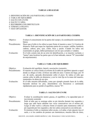DOCENTE. ANA MARÍA ANDRÉS IBÁÑEZ (C ) DR. PEDAGOGIA Y EDUCACION FISICA. 6
TAREAS A REALIZAR
1: IDENTIFICACIÓN DE LAS PARTES DEL CUERPO
2: TABLA DE EQUILIBRIO
3: SALTO CON UN PIE
4: SALTO Y CAÍDA
5: RECORRIDO CON OBSTÁCULOS
6: TOMAR LA PELOTA
7: TEST OPTATIVOS
TAREA 1 : IDENTIFICACIÓN DE LAS PARTES DEL CUERPO.
Objetivo: Evaluar el conocimiento de las partes del cuerpo y la coordinación neuromotriz
básica
Procedimiento: Hacer que el niño (o los niños) se pare frente al maestro a unos 3 ó 4 metros de
distancia. Pedir que toque las siguientes partes de su cuerpo: rodillas, hombros,
caderas, cabeza, pies, ojos, codos, boca y pecho. Cuando los niños son
examinados en grupo, deben permanecer con los ojos cerrados o vedados.
Evaluación: Si el niño comete más de un error de identificación, o se muestra vacilante, o
"tantea" para localizar las partes que se le han indicado, marcar "N" (necesidad
de mejoramiento).
TAREA 2: TABLA DE EQUILIBRIO
Objetivo: Evaluación del equilibrio, lateral y asociación visomotriz.
Procedimiento: El maestro se coloca frente al extremo de la tabla de equilibrio opuesto a aquel
donde se ubique el niño. (Utilizar una tabla de unos 3 metros de largo, por 10
cm. de ancho, apoyada directamente sobre el piso). Se indica al niño que
camine sobre la tabla sin detenerse y con la vista fija en la mano del maestro,
mantenida a la altura de sus ojos.
Evaluación: Si el niño muestra dificultades, como por ejemplo pisando fuera de la tabla,
haciendo deslizar los pies, deteniéndose con frecuencia o caminando
rápidamente para no perder el equilibrio, marcar "N".
TAREA 3 : SALTO CON UN PIE
Objetivo: Evaluar la coordinación motriz gruesa, el equilibrio y la capacidad para el
movimiento sostenido
Procedimiento: Pedir al niño que se sostenga sobre su pie derecho durante tres segundos y
luego que salte hacia adelante tres veces consecutivas con el mismo pie.
Luego el niño vuelve a ubicarse frente al maestro para mantenerse sobre el
pie izquierdo por tres segundos y dar tres saltos consecutivos con dicho pie.
Evaluación: Si mientras el niño se mantiene sobre un pie, o al saltar, el pie opuesto toca el
suelo, o si los cambios de postura son inarmónicos, muestra falta de ritmo,
 