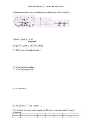Clube da Matemática – 1º teste 2º Período – 8º ano


4- Dadas as seguintes correspondências, diz se são ou não funções. Justifica.




5- Dada a função h: A B
                    x y=x+4

em que A={2,4,6} e B={5,6,8,10,12}

5.1. Determina o contradomínio de h




5.2. Representa h através de:
5.2.1. um diagrama sagital




5.2.2. uma tabela




5.3. Completa: h(….)=12 ; h(12)= …..

6- A seguinte tabela representa uma função. Descobre a expressão algébrica que a
representa.
         x                      1                    2                     3
         y                      2                    5                     8
 