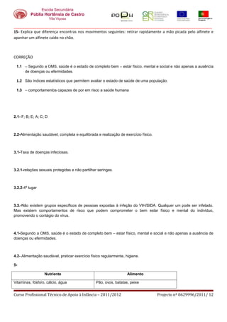 Escola Secundária
          Públia Hortênsia de Castro
                        Vila Viçosa

_______________________________________________________________________________________________
15- Explica que diferença encontras nos movimentos seguintes: retirar rapidamente a mão picada pelo alfinete e
apanhar um alfinete caído no chão.



CORREÇÃO

 1.1 – Segundo a OMS, saúde é o estado de completo bem – estar físico, mental e social e não apenas a ausência
     de doenças ou efermidades.

 1.2 São índices estatísticos que permitem avaliar o estado de saúde de uma população.

 1.3 – comportamentos capazes de por em risco a saúde humana




2.1- F; B; E; A; C; D



2.2-Alimentação saudável, completa e equilibrada e realização de exercício físico.



3.1-Taxa de doenças infeciosas.



3.2.1-relações sexuais protegidas e não partilhar seringas.



3.2.2-4º lugar



3.3.-Não existem grupos específicos de pessoas expostas à infeção do VIH/SIDA. Qualquer um pode ser infetado.
Mas existem comportamentos de risco que podem comprometer o bem estar físico e mental do individuo,
promovendo o contágio do vírus.



4.1-Segundo a OMS, saúde é o estado de completo bem – estar físico, mental e social e não apenas a ausência de
doenças ou efermidades.



4.2- Alimentação saudável, praticar exercício físico regularmente, higiene.

5-

                   Nutriente                                       Alimento

Vitaminas, fósforo, cálcio, água                 Pão, ovos, batatas, peixe


Curso Profissional Técnico de Apoio à Infância – 2011/2012                           Projecto nº 0629996/2011/ 12
 