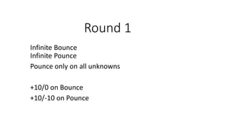 Round 1
Infinite Bounce
Infinite Pounce
Pounce only on all unknowns
+10/0 on Bounce
+10/-10 on Pounce
 