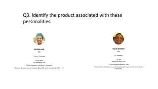 Q3. Identify the product associated with these
personalities.
 