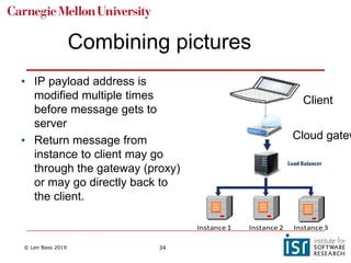 © Len Bass 2019 34
Combining pictures
• IP payload address is
modified multiple times
before message gets to
server
• Return message from
instance to client may go
through the gateway (proxy)
or may go directly back to
the client.
Cloud gatew
Client
 