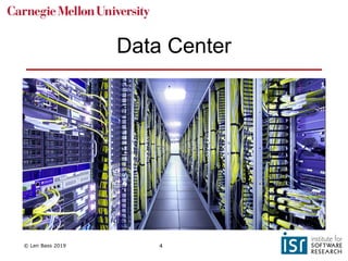 © Len Bass 2019 4
Data Center
 
