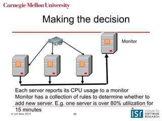 © Len Bass 2019 40
Making the decision
Monitor
Each server reports its CPU usage to a monitor
Monitor has a collection of rules to determine whether to
add new server. E.g. one server is over 80% utilization for
15 minutes
 