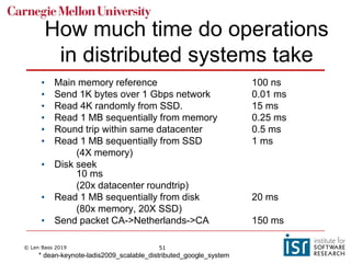 © Len Bass 2019 51
How much time do operations
in distributed systems take
• Main memory reference 100 ns
• Send 1K bytes over 1 Gbps network 0.01 ms
• Read 4K randomly from SSD. 15 ms
• Read 1 MB sequentially from memory 0.25 ms
• Round trip within same datacenter 0.5 ms
• Read 1 MB sequentially from SSD 1 ms
(4X memory)
• Disk seek
10 ms
(20x datacenter roundtrip)
• Read 1 MB sequentially from disk 20 ms
(80x memory, 20X SSD)
• Send packet CA->Netherlands->CA 150 ms
* dean-keynote-ladis2009_scalable_distributed_google_system
 