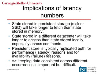 © Len Bass 2019 52
Implications of latency
numbers
• State stored in persistent storage (disk or
SSD) will take longer to fetch than state
stored in memory.
• State stored in a different datacenter will take
longer to access than state stored locally,
especially across continents.
• Persistent store is typically replicated both for
performance (latency) reasons and for
availability (failure) reasons.
• => keeping data consistent across different
occurrences is important but difficult.
 