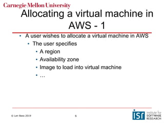 © Len Bass 2019 6
Allocating a virtual machine in
AWS - 1
• A user wishes to allocate a virtual machine in AWS
• The user specifies
• A region
• Availability zone
• Image to load into virtual machine
• …
 