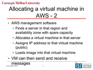 © Len Bass 2019 7
Allocating a virtual machine in
AWS - 2
• AWS management software
• Finds a server in that region and
availability zone with spare capacity
• Allocates a virtual machine in that server
• Assigns IP address to that virtual machine
(public)
• Loads image into that virtual machine
• VM can then send and receive
messages
 