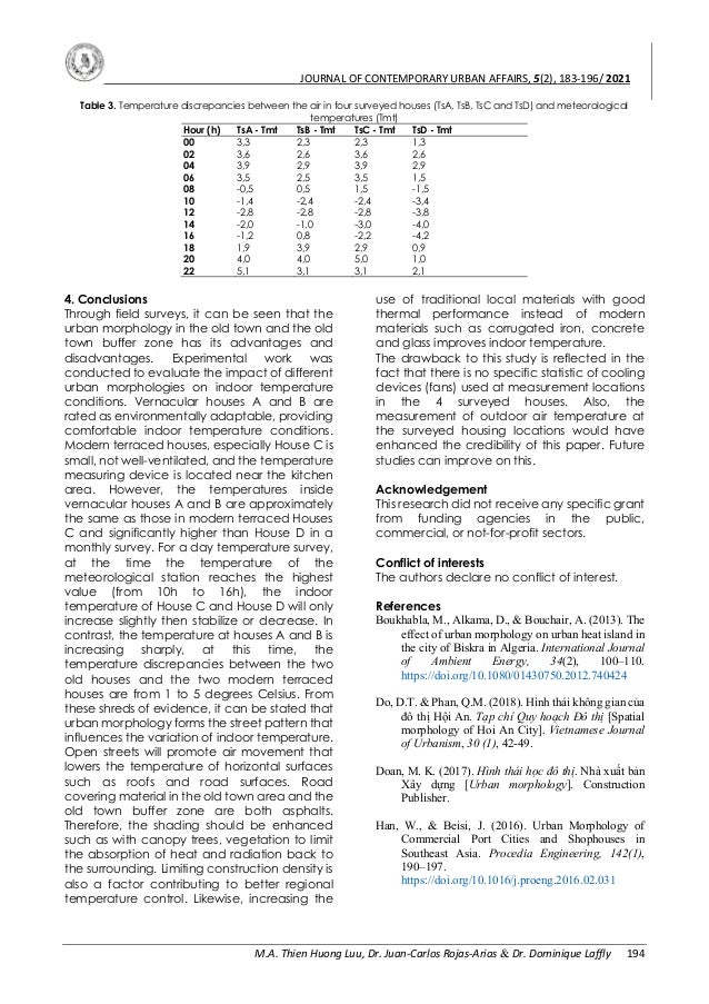 The Impacts of Urban Morphology on Housing Indoor Thermal Condition in ...